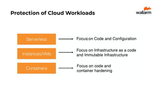 Protection of Cloud Workloads
 