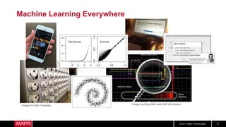 © 2017 MapR Technologies 3
Machine Learning Everywhere
Image courtesy Mtell used with permission.Images © Ellen Friedman.
 