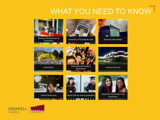 WHAT YOU NEED TO KNOW
General Introduction of
Presenters
Summary of Facebook Lives General Information
Orientation
International Student
Experience
Campus Services
Online Resources Advice left by recent graduates
Important Reminders and
Questions
 