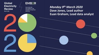 Monday 9th March 2020
Dave Jones, Lead author
Euan Graham, Lead data analyst
 