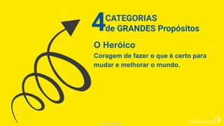 CATEGORIAS
de GRANDES Propósitos4
Coube ao filósofo grego Platão articular
uma tríade de ideias transcendentes - o
Bom, o Verdadeiro e o Belo - , os quais a
humanidade tem procurado ao longo de
milhares de anos.
O Heróico
Coragem de fazer o que é certo para
mudar e melhorar o mundo.
CATEGORIAS
de GRANDES Propósitos4
@niviodelgado
 