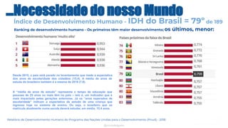 Relatório de Desenvolvimento Humano do Programa das Nações Unidas para o Desenvolvimento (Pnud) - 2018
Ranking de desenvolvimento humano - Os primeiros têm maior desenvolvimento; os últimos, menor:
Desde 2015, o país está parado no levantamento que mede a expectativa
dos anos de escolaridade dos cidadãos (15,4). A média de anos de
estudo do brasileiro também é a mesma de 2016 (7,8).
A “média de anos de estudo” representa o tempo de educação que
pessoas de 25 anos ou mais têm no país – isto é, um indicador que é
mais impactado pelas gerações anteriores. Já os “anos esperados de
escolaridade” indicam a expectativa de estudo de uma criança que
ingressa hoje no sistema de ensino. Ou seja, o brasileiro que se
matricula atualmente numa escola deverá estudar, em média, 15,4 anos.
@niviodelgado
...Necessidade do nosso Mundo
Índice de Desenvolvimento Humano - IDH do Brasil = 79º de 189
 