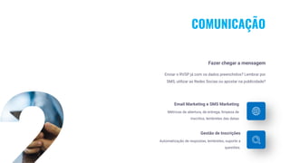 COMUNICAÇÃO
Fazer chegar a mensagem
Enviar o RVSP já com os dados preenchidos? Lembrar por
SMS, utilizar as Redes Socias ou apostar na publicidade?
Email Marketing e SMS Marketing
Métricas de abertura, de entrega, limpeza de
inscritos, lembretes das datas
Gestão de Inscrições
Automatização de respostas, lembretes, suporte a
questões.
 