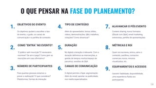 14
O QUE PENSAR NA FASE DO PLANEAMENTO?
1.
OBJETIVOS DO EVENTO
Os objetivos ajudam a escolher o tipo
do evento, o guião, os canais de
comunicação e a partilha de conteúdo.
2.
COMO “ENTRA” NO EVENTO?
´É público sem inscrição? É necessário
inscrever? Se sim é pago? Como gerir as
inscrições em caso afirmativo?
3.
NÚMERO DE PARTICIPANTES
Para quantas pessoas estamos a
prever a realização? O que considerar?
Plataformas, formas de interação.
4.
TIPO DE CONTEÚDO
Além do apresentador, temos slides,
vídeos, demonstrações, Q&A, trabalhos,
votações? Como dinamizar?
5.
DURAÇÃO
No digital a duração é relevante. Com a
duração definimos as intervenções, a
gestão de tempos mortos/espaço de
parceiros, sessões de Q&A.
6.
CANAIS DE COMUNICAÇÃO
O digital permite a hiper segmentação.
Além do email, apostar na publicidade,
nos media especializados.
7. ALAVANCAR O PÓS EVENTO
Content sharing, novos formatos
(Ebook com Q&A), email marketing,
entrevistas, partilha de apresentações.
8.
MÉTRICAS E ROI
Quem se inscreveu, entrou, abriu o
conteúdo, partilhou, contactos
comercais novos, minutos
visualizados, etc.
9.
EQUIPAMENTOS E ACESSOS
Garantir fiabilidade, disponibilidade,
uma experiência fluída aos
participantes.
 