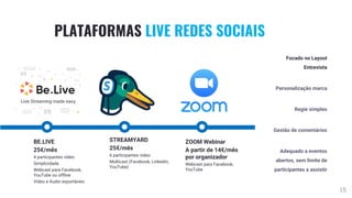 15
PLATAFORMAS LIVE REDES SOCIAIS
Focado no Layout
Entrevista
Personalização marca
Regie simples
Gestão de comentários
Adequado a eventos
abertos, sem limite de
participantes a assistir
BE.LIVE
25€/mês
4 participantes vídeo
Simplicidade
Webcast para Facebook,
YouTube ou offline
Vídeo e Audio exportáveis
STREAMYARD
25€/mês
6 participantes video
Multicast (Facebook, Linkedin,
YouTube)
ZOOM Webinar
A partir de 14€/mês
por organizador
Webcast para Facebook,
YouTube
 
