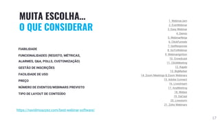 17
MUITA ESCOLHA…
O QUE CONSIDERAR
1. WebinarJam
2. EverWebinar
3. Easy Webinar
4. Demio
5. WebinarNinja
6. ClickFunnels
7. GetResponse
8. GoToWebinar
9. WebinarIgnition
10. Crowdcast
11. ClickMeeting
12. Kajabi
13. BigMarker
14. Zoom Meetings & Zoom Webinars
15. Adobe Connect
16. Livestream
17. AnyMeeting
18. Webex
19. DaCast
20. Livestorm
21. Zoho Webinars
https://navidmoazzez.com/best-webinar-software/
FIABILIDADE
FUNCIONALIDADES (REGISTO, MÉTRICAS,
ALARMES, Q&A, POLLS, CUSTOMIZAÇÃO)
GESTÃO DE INSCRIÇÕES
FACILIDADE DE USO
PREÇO
NÚMERO DE EVENTOS/WEBINARS PREVISTO
TIPO DE LAYOUT DE CONTEÚDO
 