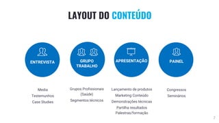 7
LAYOUT DO CONTEÚDO
ENTREVISTA GRUPO
TRABALHO
APRESENTAÇÃO PAINEL
Media
Testemunhos
Case Studies
Grupos Profissionais
(Saúde)
Segmentos técnicos
Lançamento de produtos
Marketing Conteúdo
Demonstrações técnicas
Partilha resultados
Palestras/formação
Congressos
Seminários
 