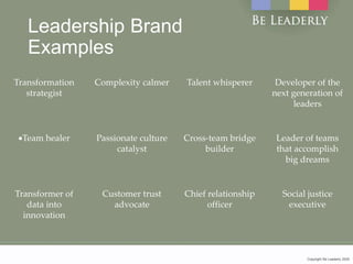 Copyright Be Leaderly 2020Copyright Be Leaderly 2020
Leadership Brand
Examples
Transformation
strategist
Complexity calmer Talent whisperer Developer of the
next generation of
leaders
Team healer Passionate culture
catalyst
Cross-team bridge
builder
Leader of teams
that accomplish
big dreams
Transformer of
data into
innovation
Customer trust
advocate
Chief relationship
officer
Social justice
executive
 