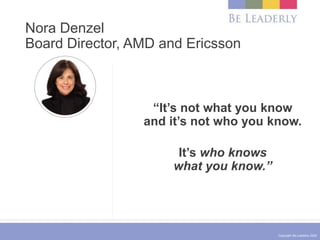 Copyright Be Leaderly 2020
Nora Denzel
Board Director, AMD and Ericsson
“It’s not what you know
and it’s not who you know.
It’s who knows
what you know.”
 