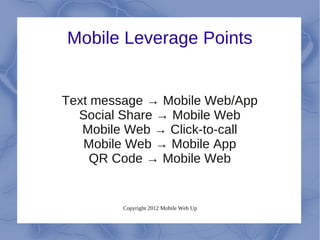 Mobile Leverage Points


Text message → Mobile Web/App
  Social Share → Mobile Web
   Mobile Web → Click-to-call
   Mobile Web → Mobile App
     QR Code → Mobile Web


         Copyright 2012 Mobile Web Up
 