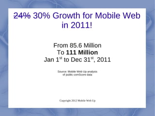 24% 30% Growth for Mobile Web
          in 2011!

         From 85.6 Million
          To 111 Million
           st         st
      Jan 1 to Dec 31 , 2011
          Source: Mobile Web Up analysis
             of public comScore data




           Copyright 2012 Mobile Web Up
 