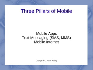 Three Pillars of Mobile



       Mobile Apps
Text Messaging (SMS, MMS)
      Mobile Internet



       Copyright 2012 Mobile Web Up
 