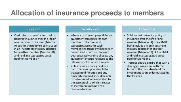 example smsf investment strategy document Sample investment strategy super fund.
