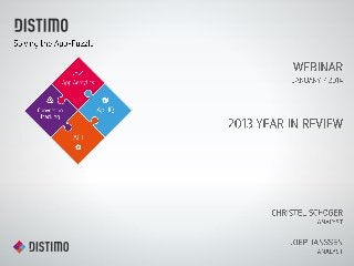 Distimo Webinar : 2013 Year in Review Slide 1