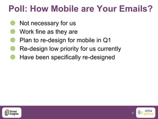 Poll: How Mobile are Your Emails?






Not necessary for us
Work fine as they are
Plan to re-design for mobile in Q1...