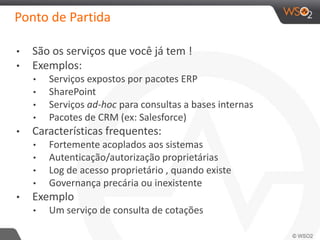 Ponto de Partida
• São os serviços que você já tem !
• Exemplos:
• Serviços expostos por pacotes ERP
• SharePoint
• Serviços ad-hoc para consultas a bases internas
• Pacotes de CRM (ex: Salesforce)
• Características frequentes:
• Fortemente acoplados aos sistemas
• Autenticação/autorização proprietárias
• Log de acesso proprietário , quando existe
• Governança precária ou inexistente
• Exemplo
• Um serviço de consulta de cotações
 