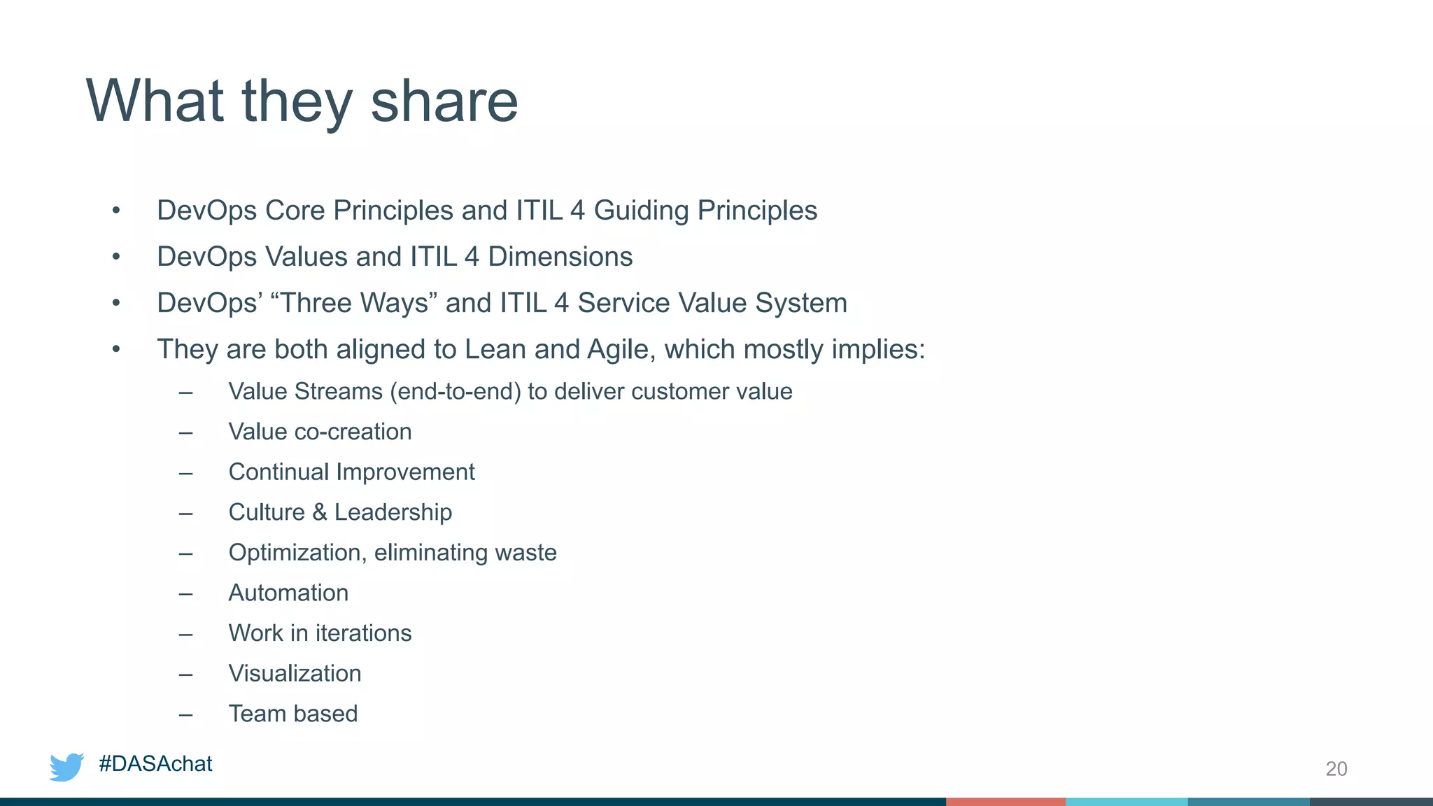 #DASAchat
What they share
• DevOps Core Principles and ITIL 4 Guiding Principles
• DevOps Values and ITIL 4 Dimensions
• DevOps’ “Three Ways” and ITIL 4 Service Value System
• They are both aligned to Lean and Agile, which mostly implies:
– Value Streams (end-to-end) to deliver customer value
– Value co-creation
– Continual Improvement
– Culture & Leadership
– Optimization, eliminating waste
– Automation
– Work in iterations
– Visualization
– Team based
20
 