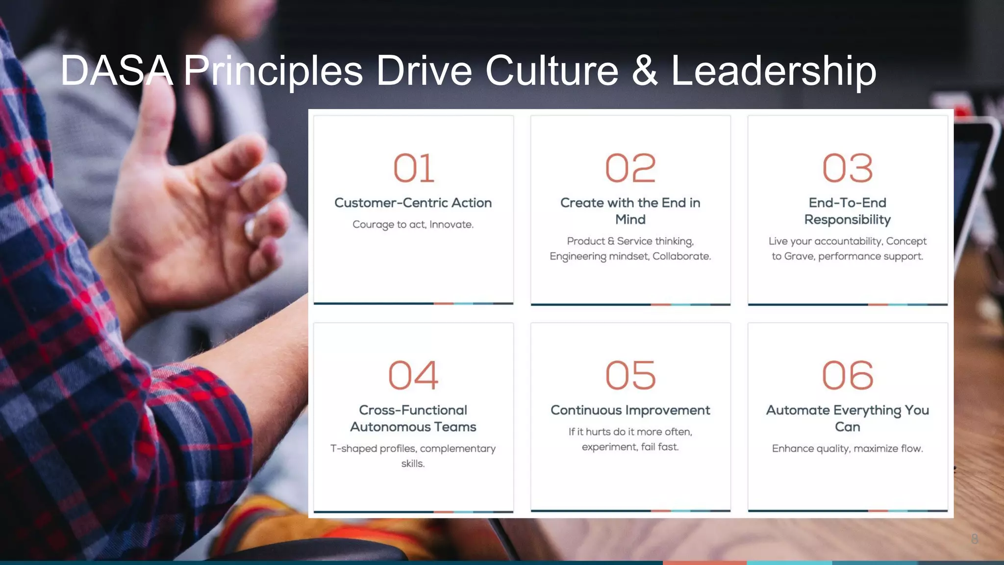 #DASAchat
DASA Principles Drive Culture & Leadership
8
 