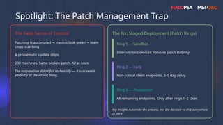 Patching Deployment Rings Manual vs Automation: Finding the Right Balance in MSP Solutions | PPTX