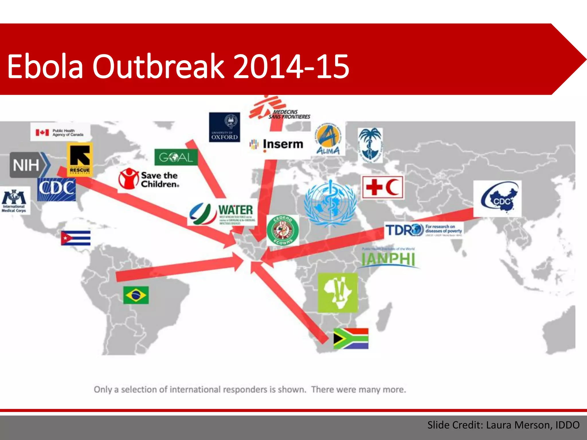 Slide Credit: Laura Merson, IDDO
Ebola Outbreak 2014-15
 