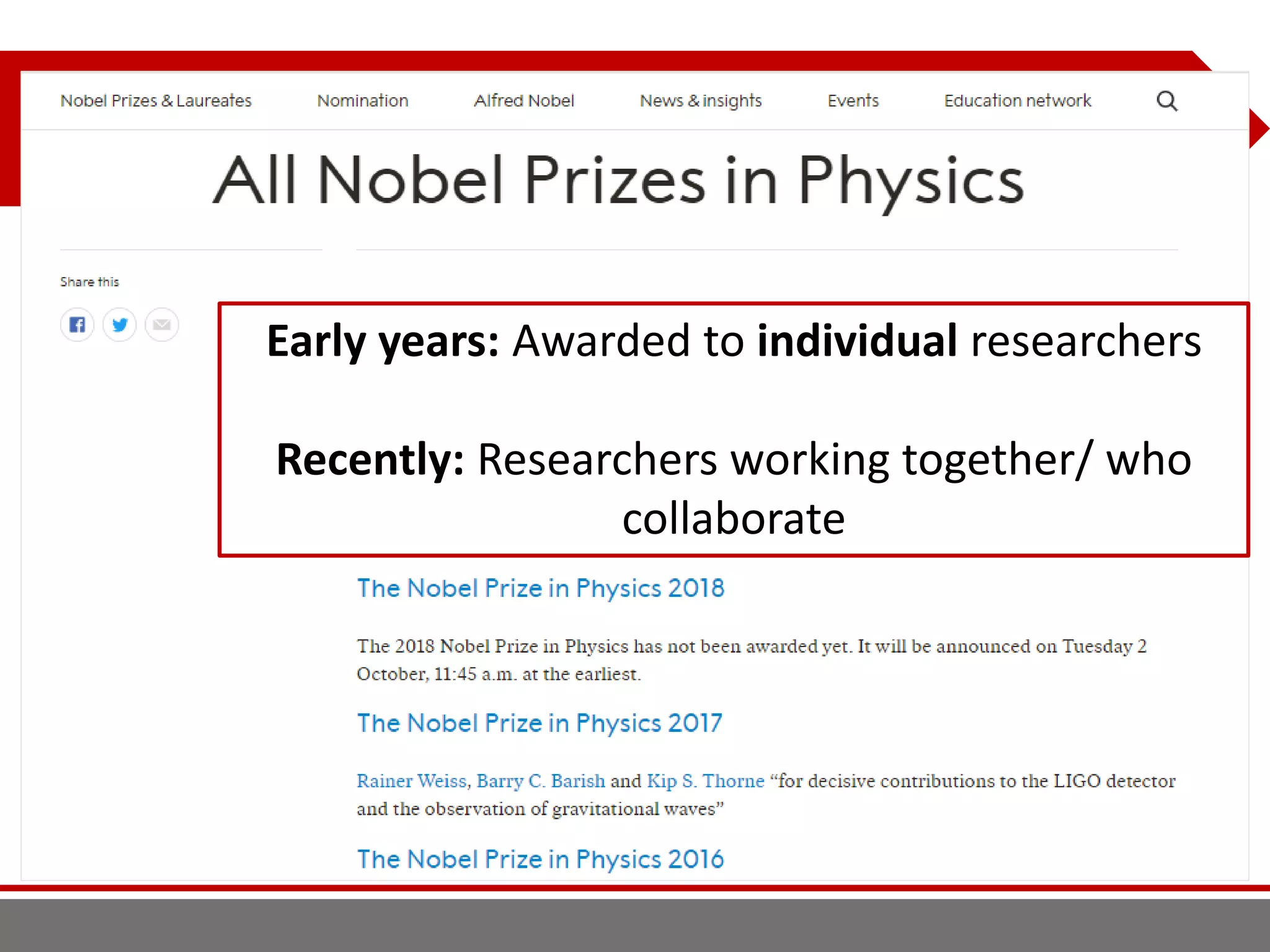 Early years: Awarded to individual researchers
Recently: Researchers working together/ who
collaborate
 