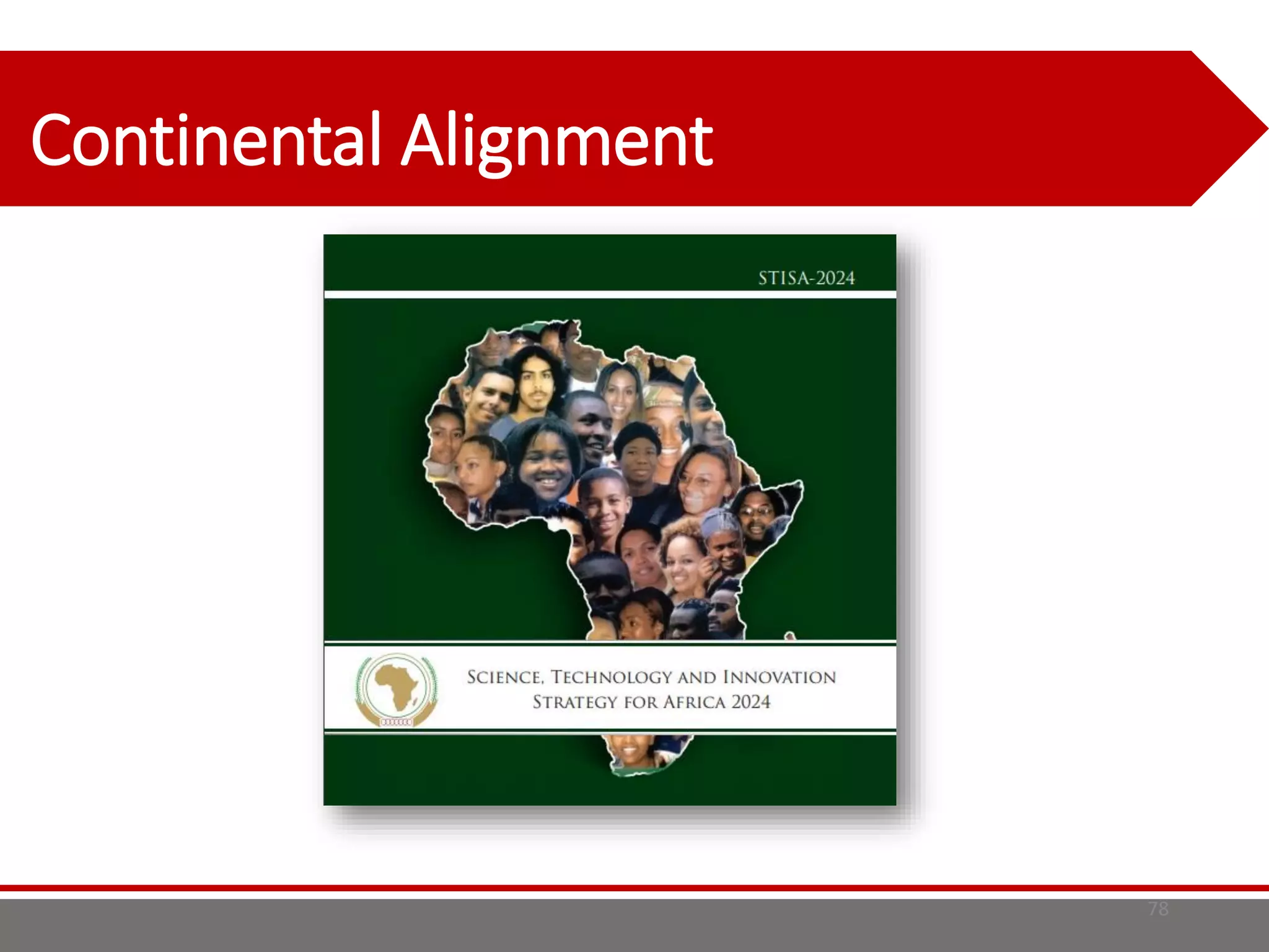 Continental Alignment
78
 