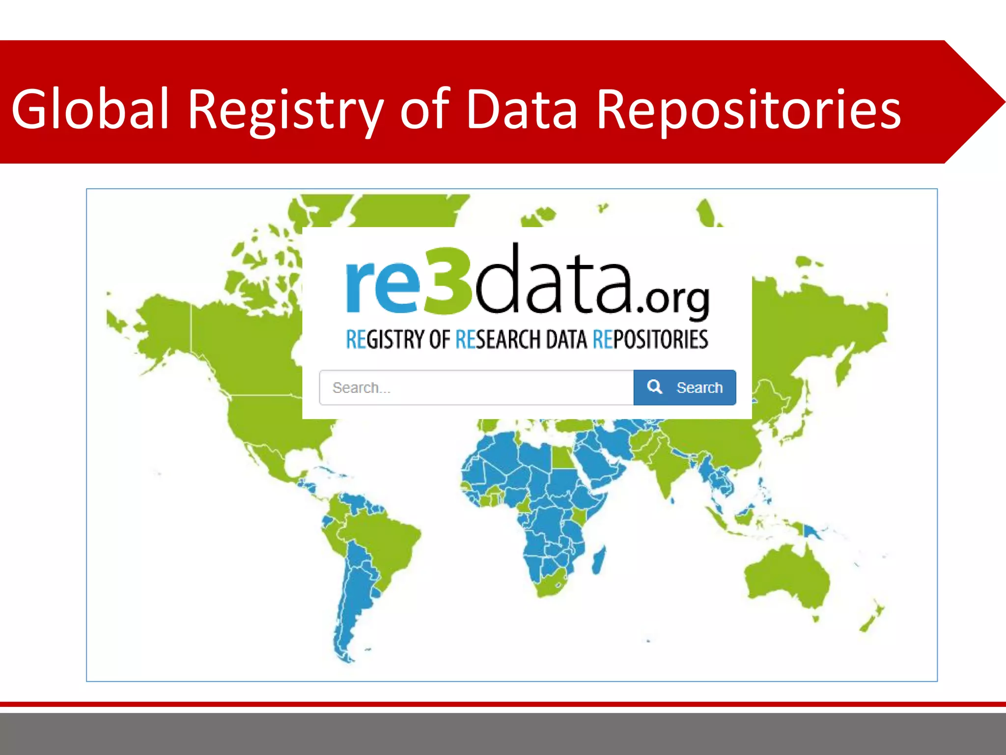Global Registry of Data Repositories
 