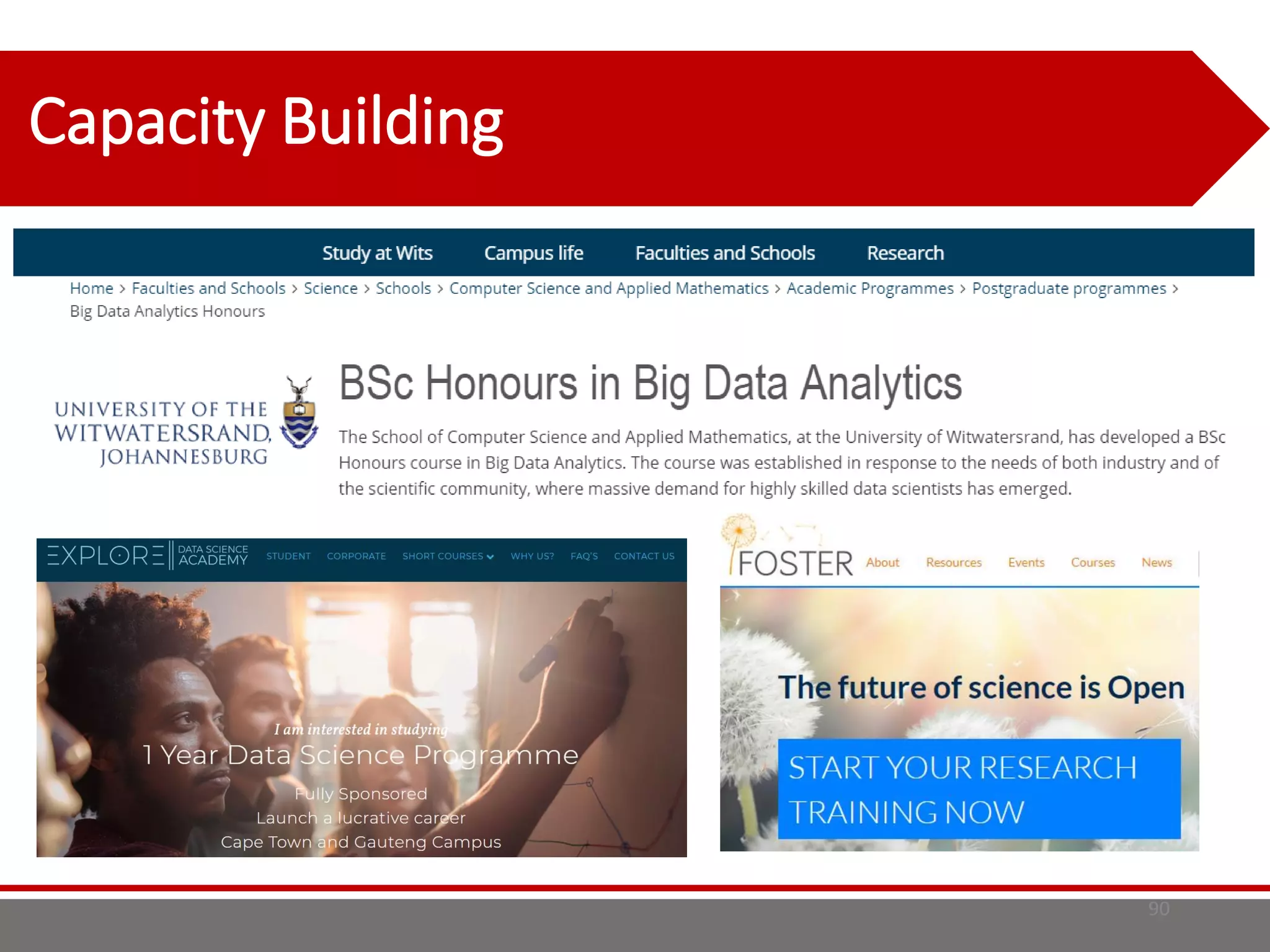 Capacity Building
90
 