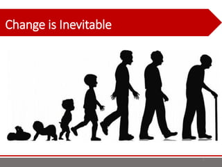 Change is Inevitable
2
 