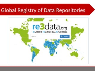 Global Registry of Data Repositories
 
