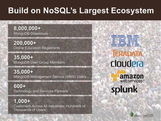 23
8,000,000+
MongoDB Downloads
Build on NoSQL’s Largest Ecosystem
1,000+
Customers Across All Industries; Hundreds of
Thousands of Users
600+
Technology and Services Partners
35,000+
MongoDB Management Service (MMS) Users
35,000+
MongoDB User Group Members
200,000+
Online Education Registrants
 