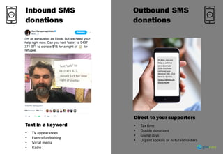 Outbound SMS
donations
Inbound SMS
donations
Text in a keyword
• TV	appearances
• Events	fundraising
• Social	media
• Radi...