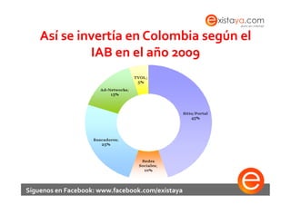 Así	
  se	
  invertía	
  en	
  Colombia	
  según	
  el	
  
                    IAB	
  en	
  el	
  año	
  2009	
  




Sígu...