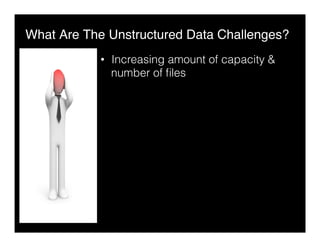 What Are The Unstructured Data Challenges?"
•  Increasing amount of capacity &
number of ﬁles
 