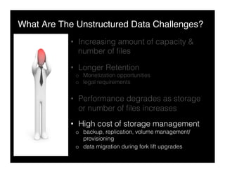 What Are The Unstructured Data Challenges?"
•  Increasing amount of capacity &
number of ﬁles
•  Longer Retention
o  Monetization opportunities
o  legal requirements
•  Performance degrades as storage
or number of ﬁles increases
•  High cost of storage management
o  backup, replication, volume management/
provisioning
o  data migration during fork lift upgrades
 
