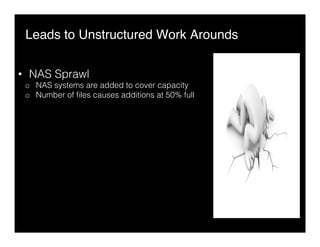 Leads to Unstructured Work Arounds"
•  NAS Sprawl
o  NAS systems are added to cover capacity
o  Number of ﬁles causes additions at 50% full
 