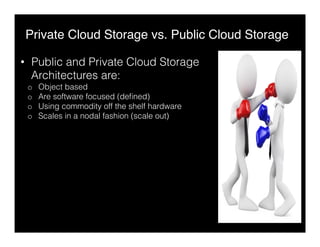 Private Cloud Storage vs. Public Cloud Storage"
•  Public and Private Cloud Storage
Architectures are:
o  Object based
o  Are software focused (deﬁned)
o  Using commodity off the shelf hardware
o  Scales in a nodal fashion (scale out)
 