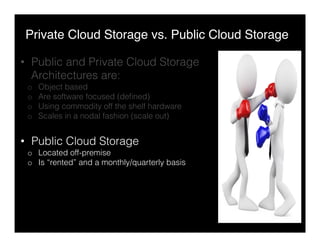 Private Cloud Storage vs. Public Cloud Storage"
•  Public and Private Cloud Storage
Architectures are:
o  Object based
o  Are software focused (deﬁned)
o  Using commodity off the shelf hardware
o  Scales in a nodal fashion (scale out)
•  Public Cloud Storage
o  Located off-premise
o  Is “rented” and a monthly/quarterly basis
 