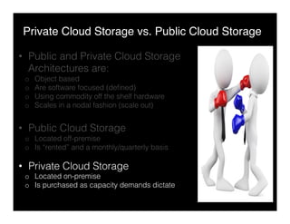 Private Cloud Storage vs. Public Cloud Storage"
•  Public and Private Cloud Storage
Architectures are:
o  Object based
o  Are software focused (deﬁned)
o  Using commodity off the shelf hardware
o  Scales in a nodal fashion (scale out)
•  Public Cloud Storage
o  Located off-premise
o  Is “rented” and a monthly/quarterly basis
•  Private Cloud Storage
o  Located on-premise
o  Is purchased as capacity demands dictate
 