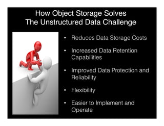 How Object Storage Solves  
The Unstructured Data Challenge"
•  Reduces Data Storage Costs
•  Increased Data Retention
Capabilities
•  Improved Data Protection and
Reliability
•  Flexibility
•  Easier to Implement and
Operate
 