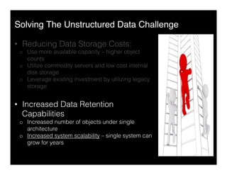 Solving The Unstructured Data Challenge"
•  Reducing Data Storage Costs:
o  Use more available capacity – higher object
counts
o  Utilize commodity servers and low cost internal
disk storage
o  Leverage existing investment by utilizing legacy
storage
•  Increased Data Retention
Capabilities
o  Increased number of objects under single
architecture
o  Increased system scalability – single system can
grow for years
 