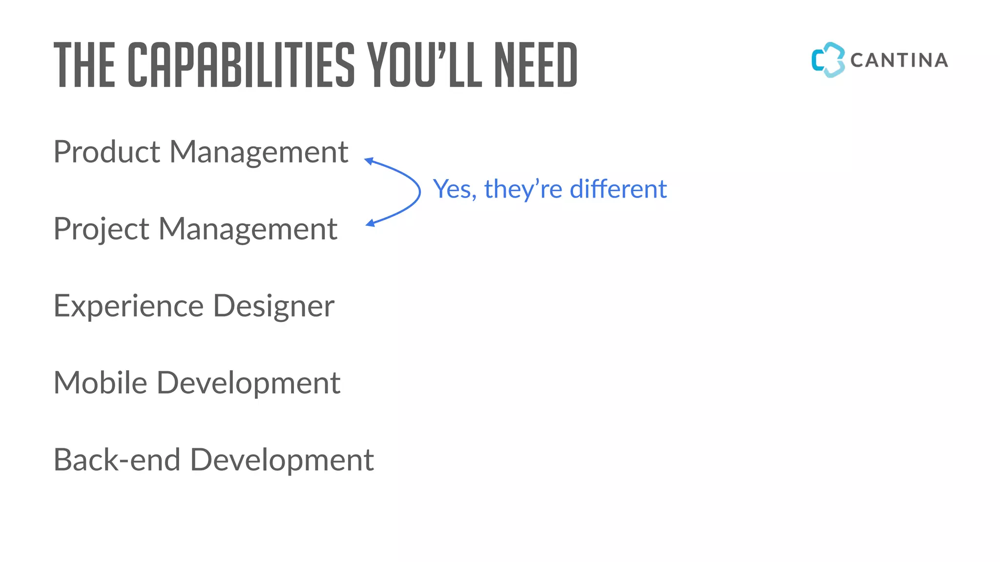 The capabilities You’ll need
Product Management
Project Management
Experience Designer
Mobile Development
Back-end Development
Yes, they’re diﬀerent
 