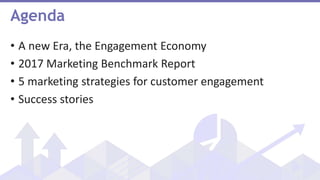 5 Marketing Strategies for Customer Engagement