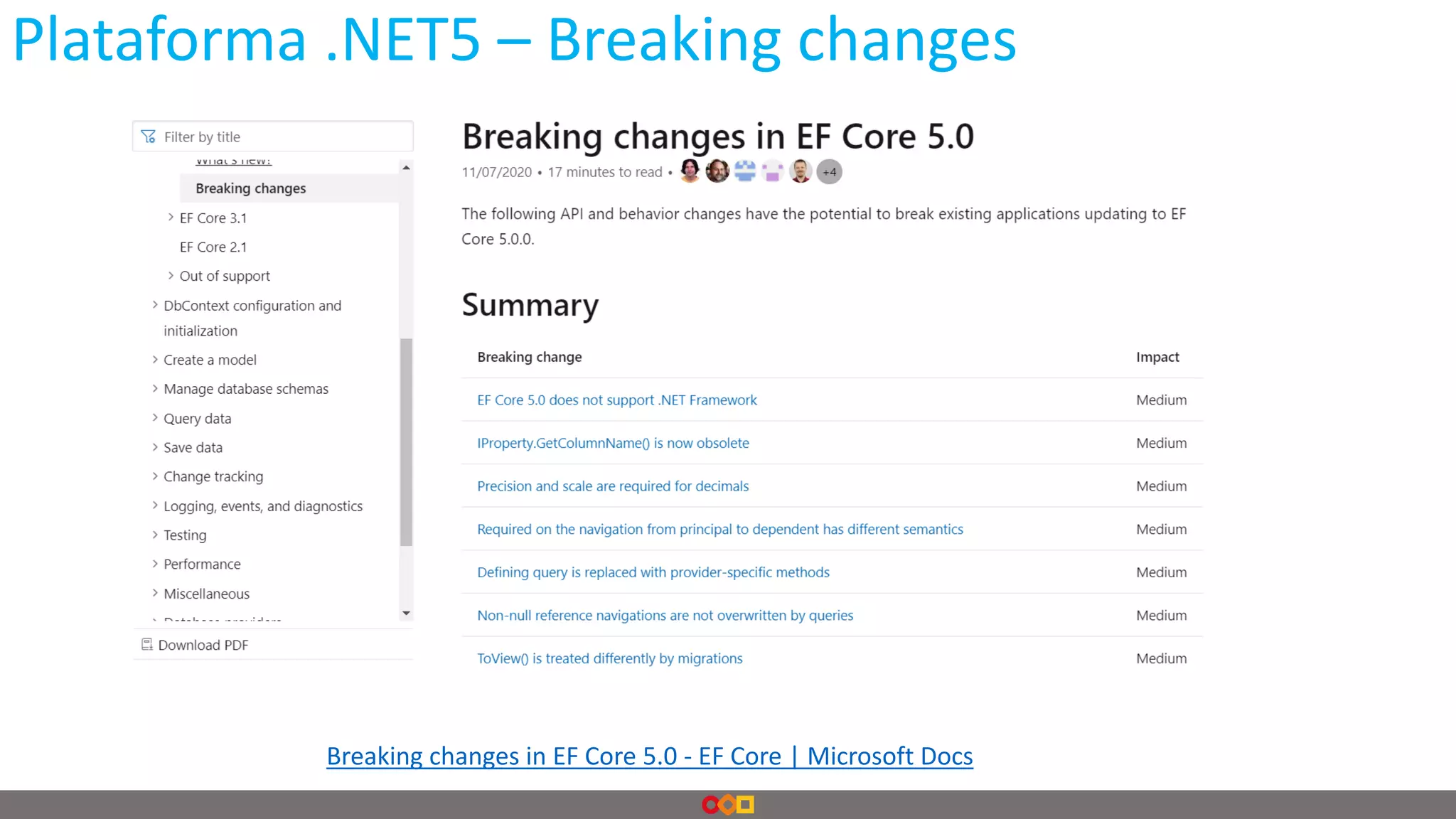 Plataforma .NET5 – Breaking changes
Breaking changes in EF Core 5.0 - EF Core | Microsoft Docs
 