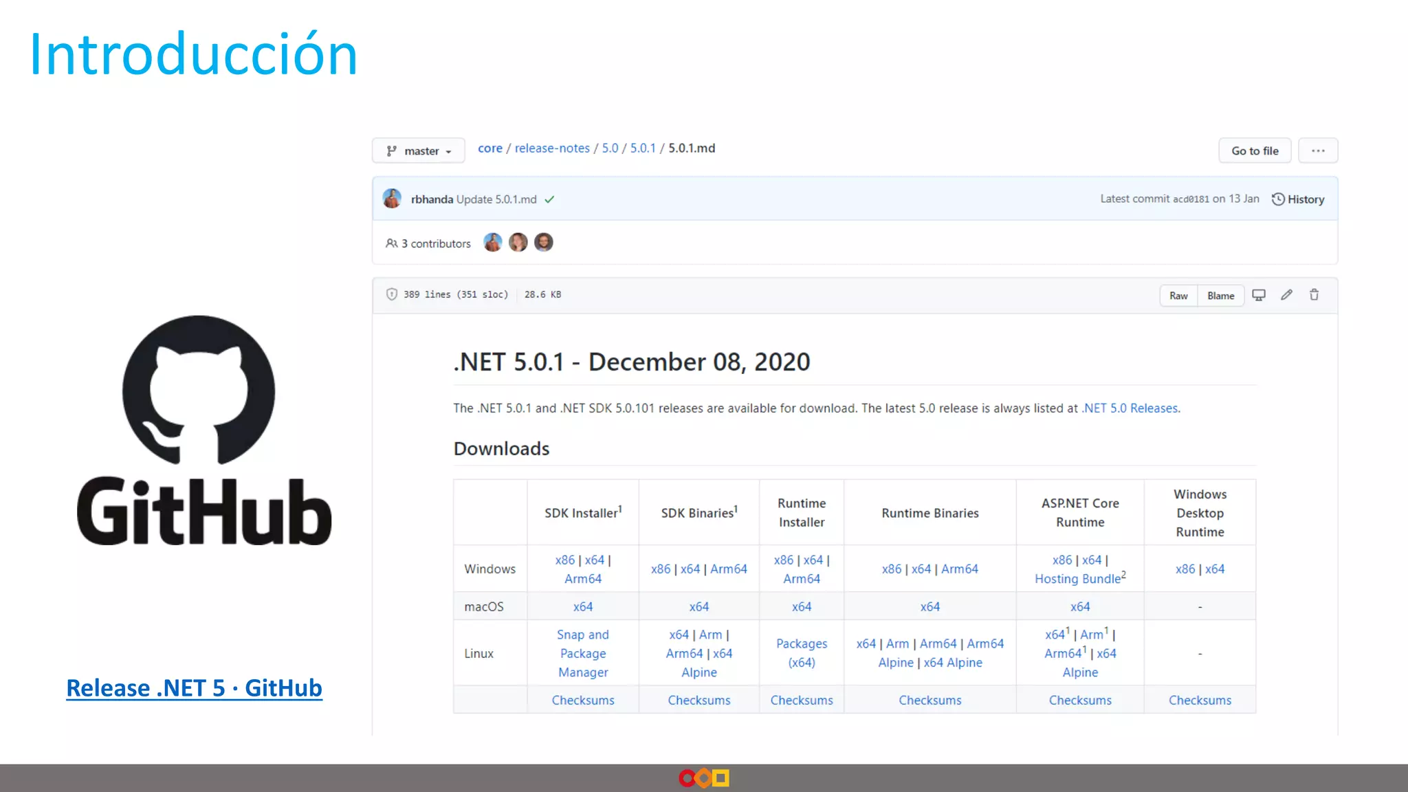 Release .NET 5 · GitHub
Introducción
 