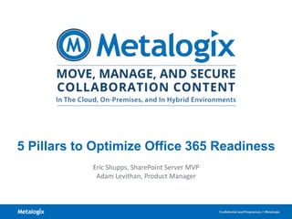 1
5 Pillars to Optimize Office 365 Readiness
Eric Shupps, SharePoint Server MVP
Adam Levithan, Product Manager
 