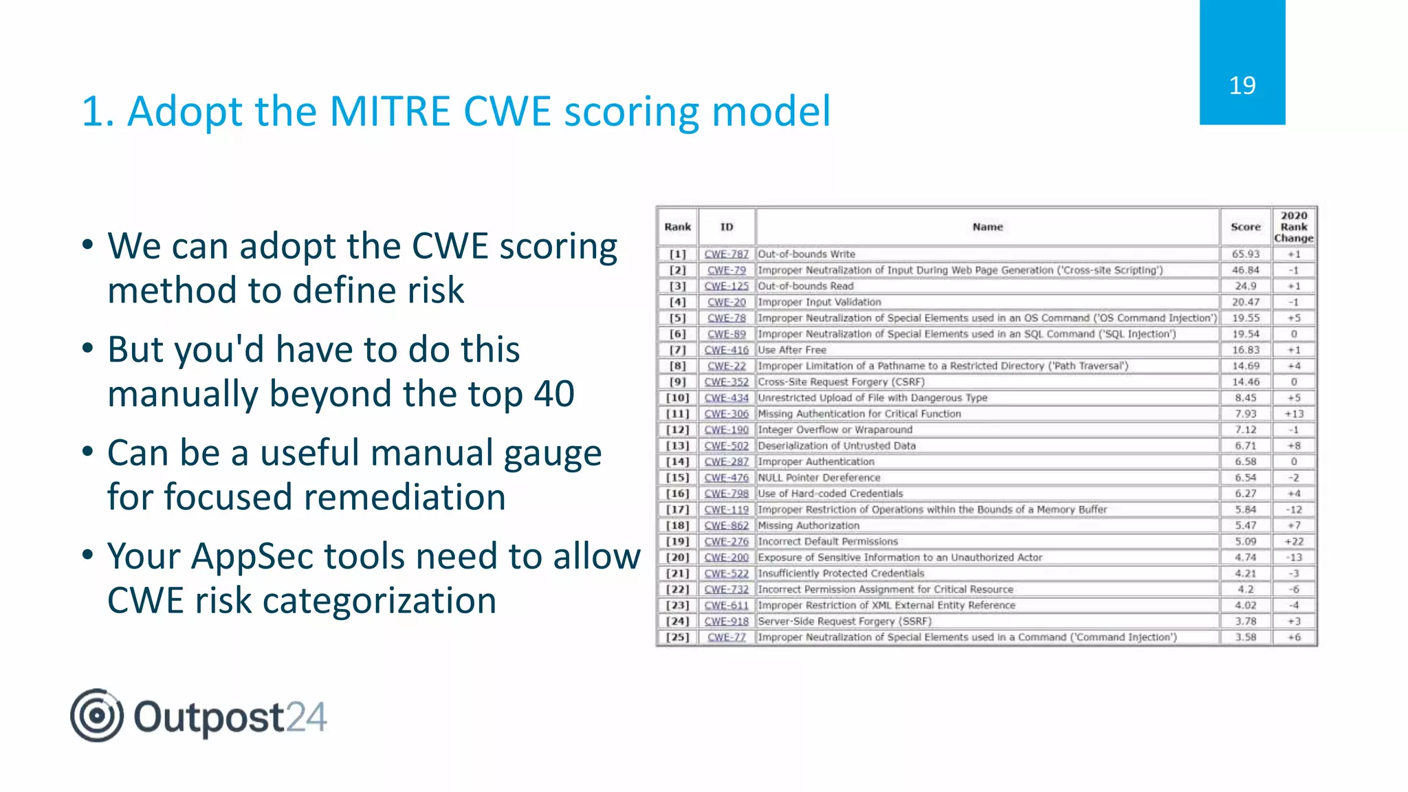 1. Adopt the MITRE CWE scoring model
19
• We can adopt the CWE scoring
method to define risk
• But you'd have to do this
manually beyond the top 40
• Can be a useful manual gauge
for focused remediation
• Your AppSec tools need to allow
CWE risk categorization
 