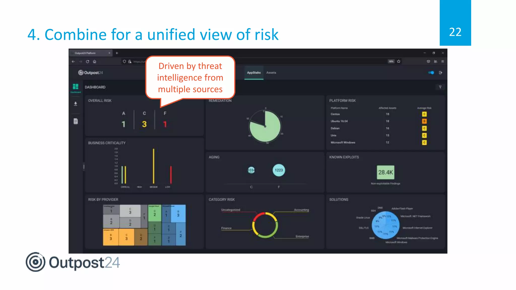 4. Combine for a unified view of risk 22
Driven by threat
intelligence from
multiple sources
 
