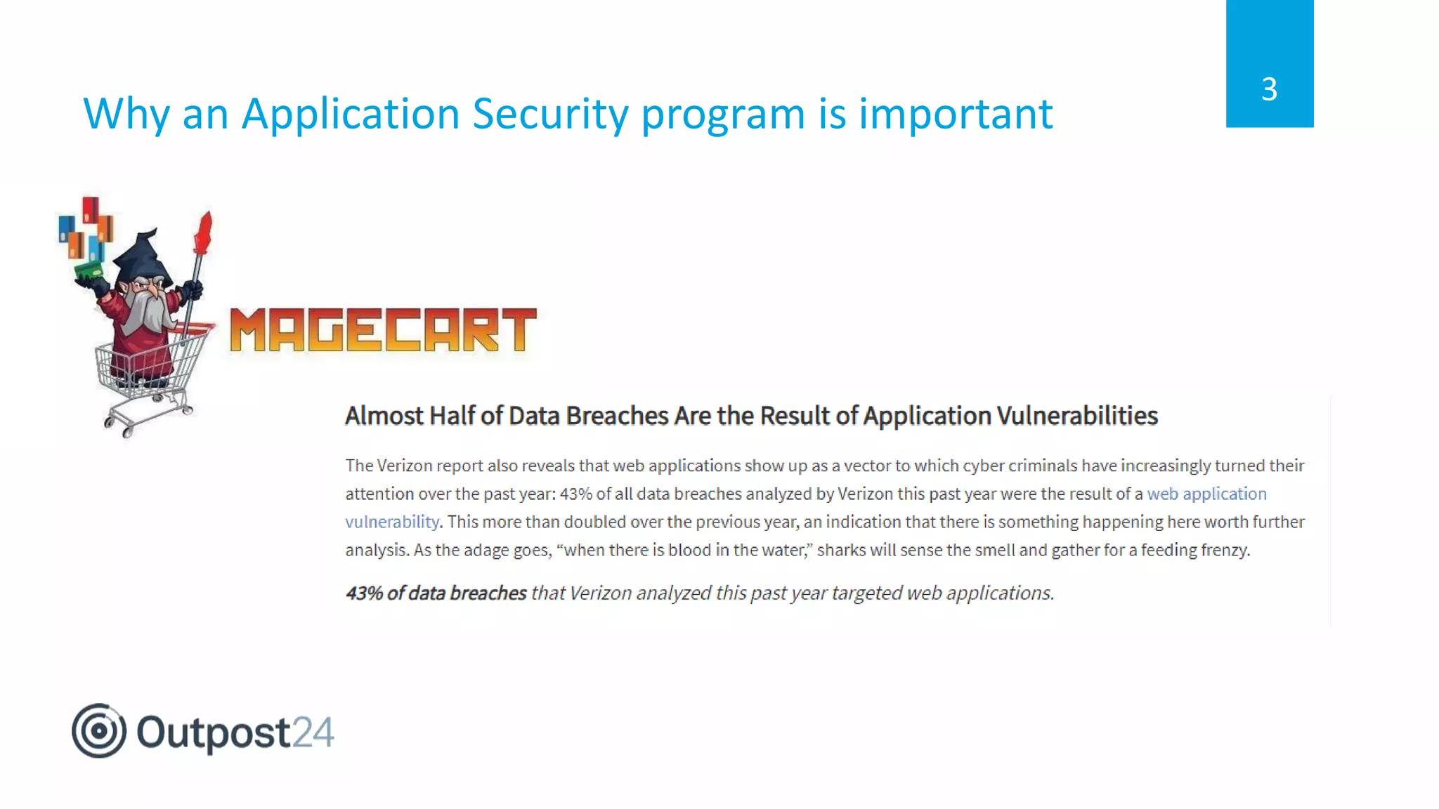 Why an Application Security program is important
3
 