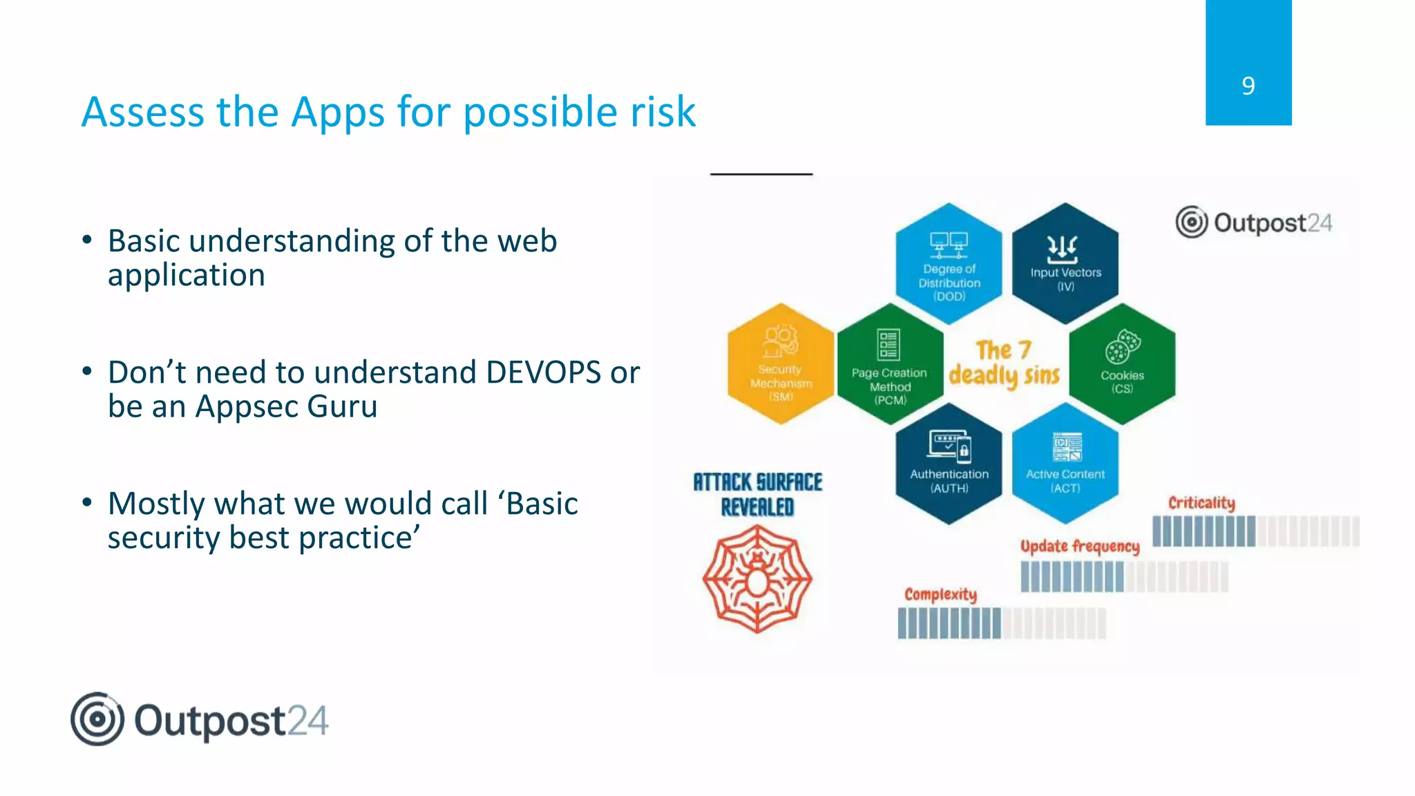 9
• Basic understanding of the web
application
• Don’t need to understand DEVOPS or
be an Appsec Guru
• Mostly what we would call ‘Basic
security best practice’
Assess the Apps for possible risk
 